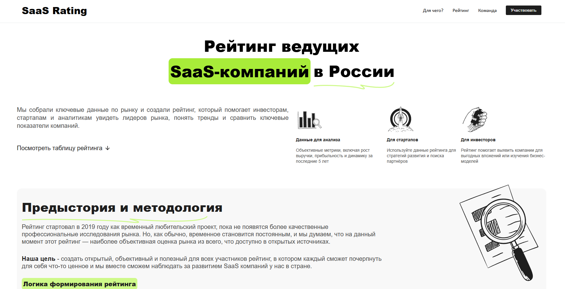 Рейтинг ведущих SaaS-компаний в России