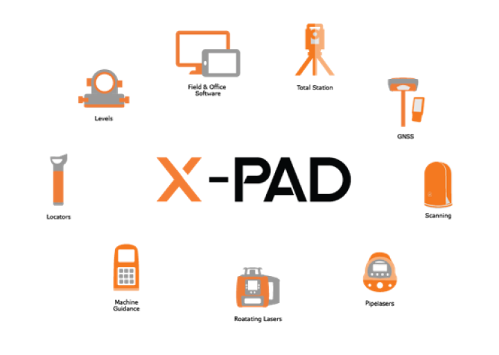 Универсальное программное обеспечение X-PAD