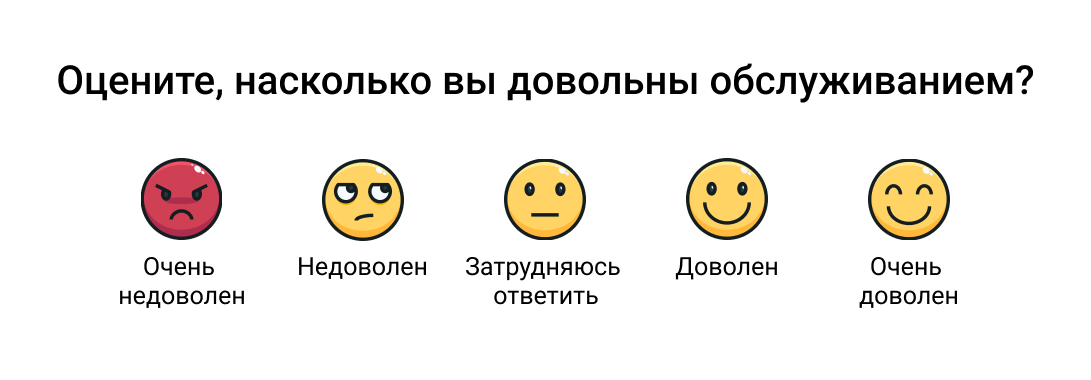 Образом и что это такое. Образом и что это такое
