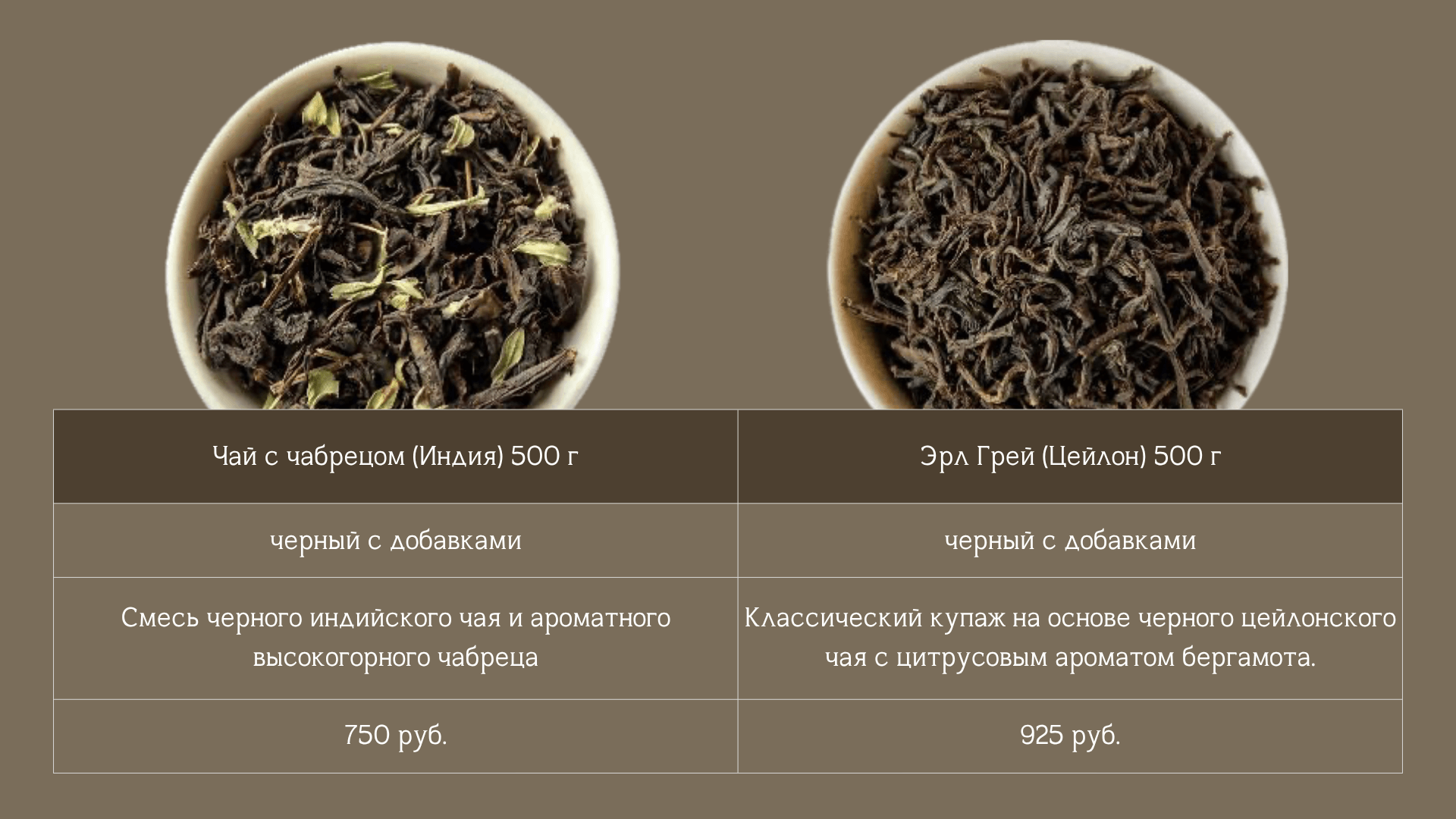 Ароматный листовой чай для HORECA