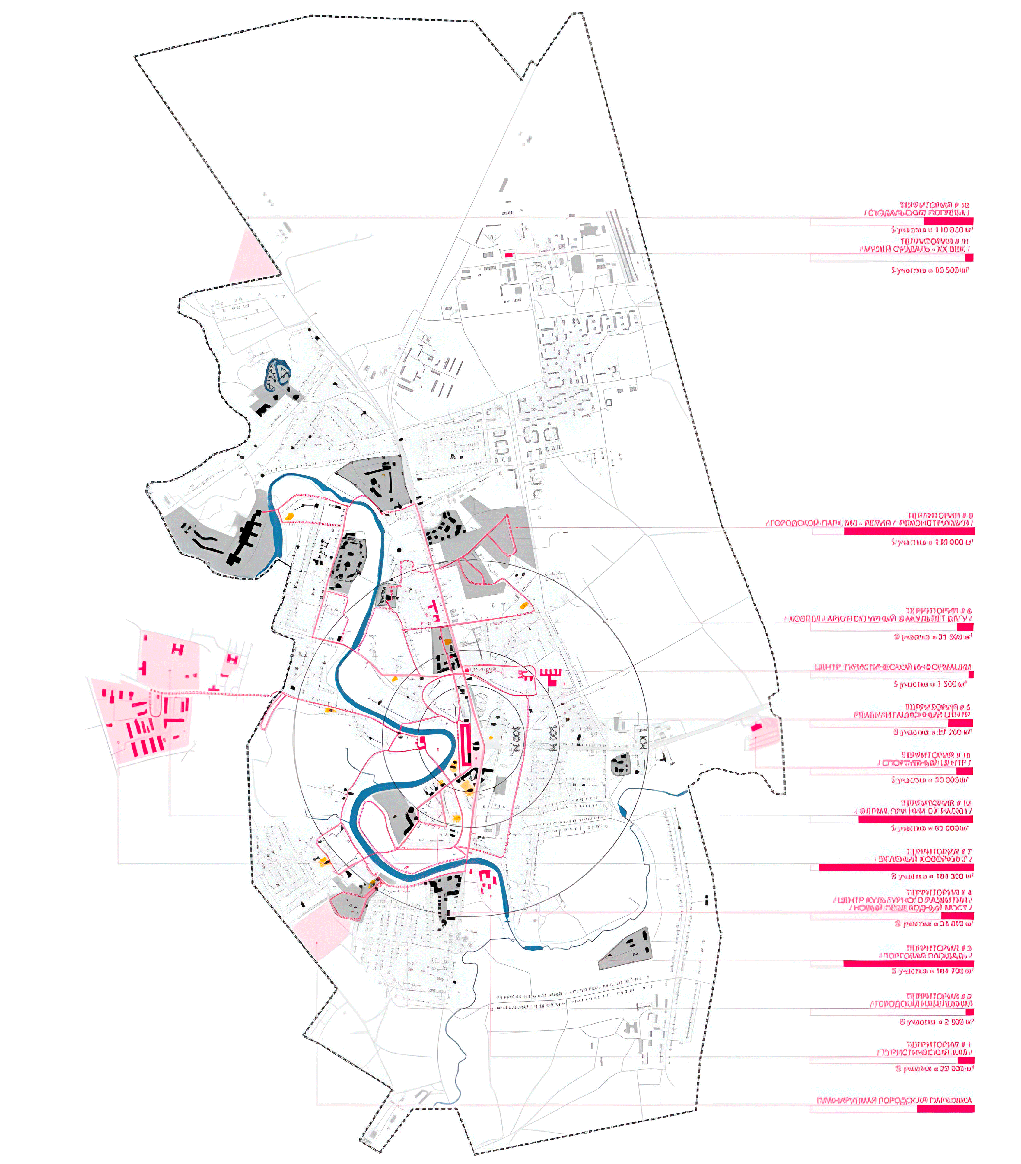Start Living in Suzdal. Scheme of identified territorial and cultural resources