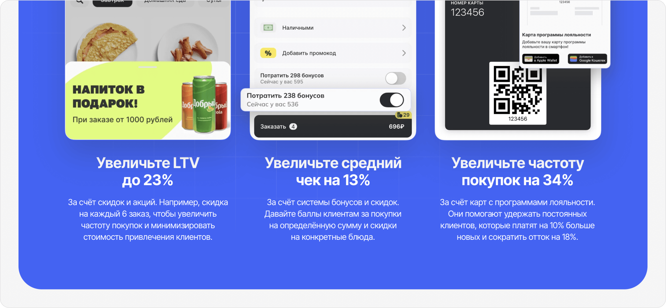 Не перечисляем функции, а подсвечиваем цифры, на которые они влияют