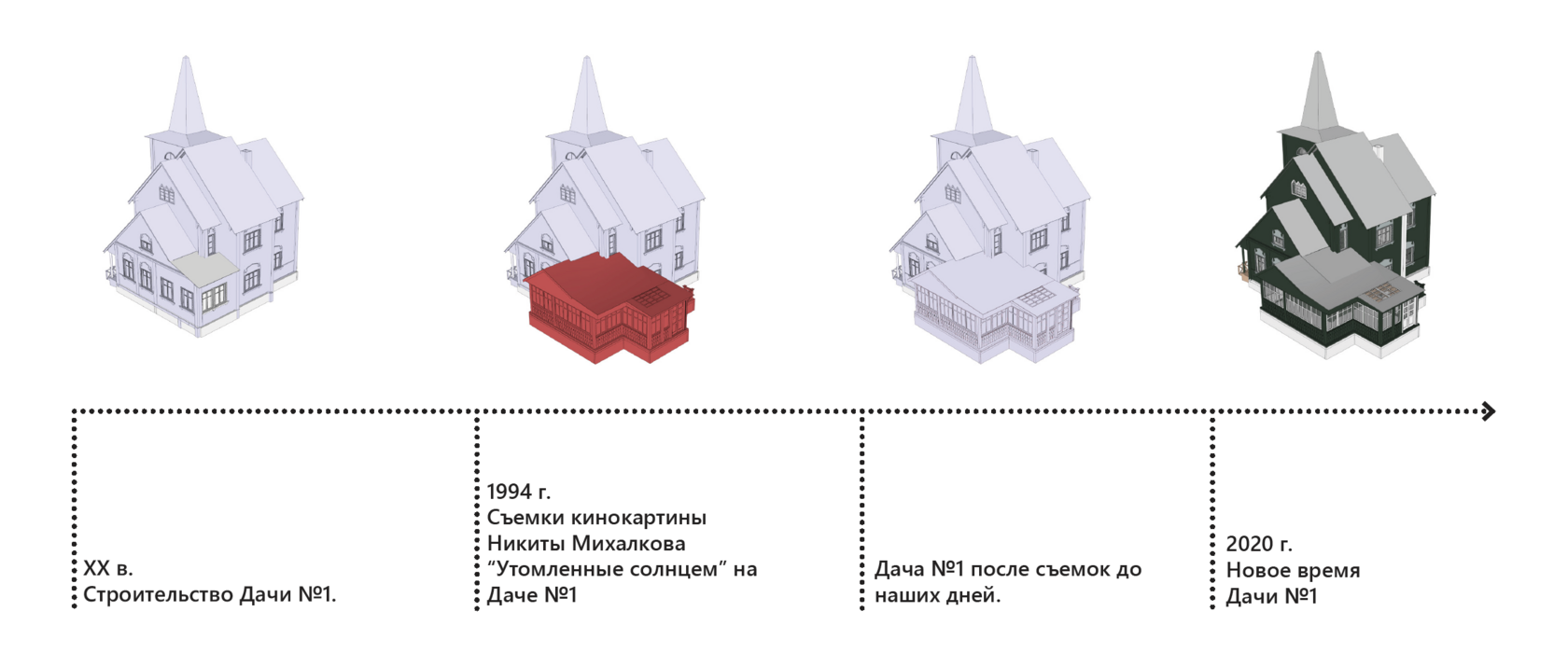 Dacha №1 Nizhny Novgorod