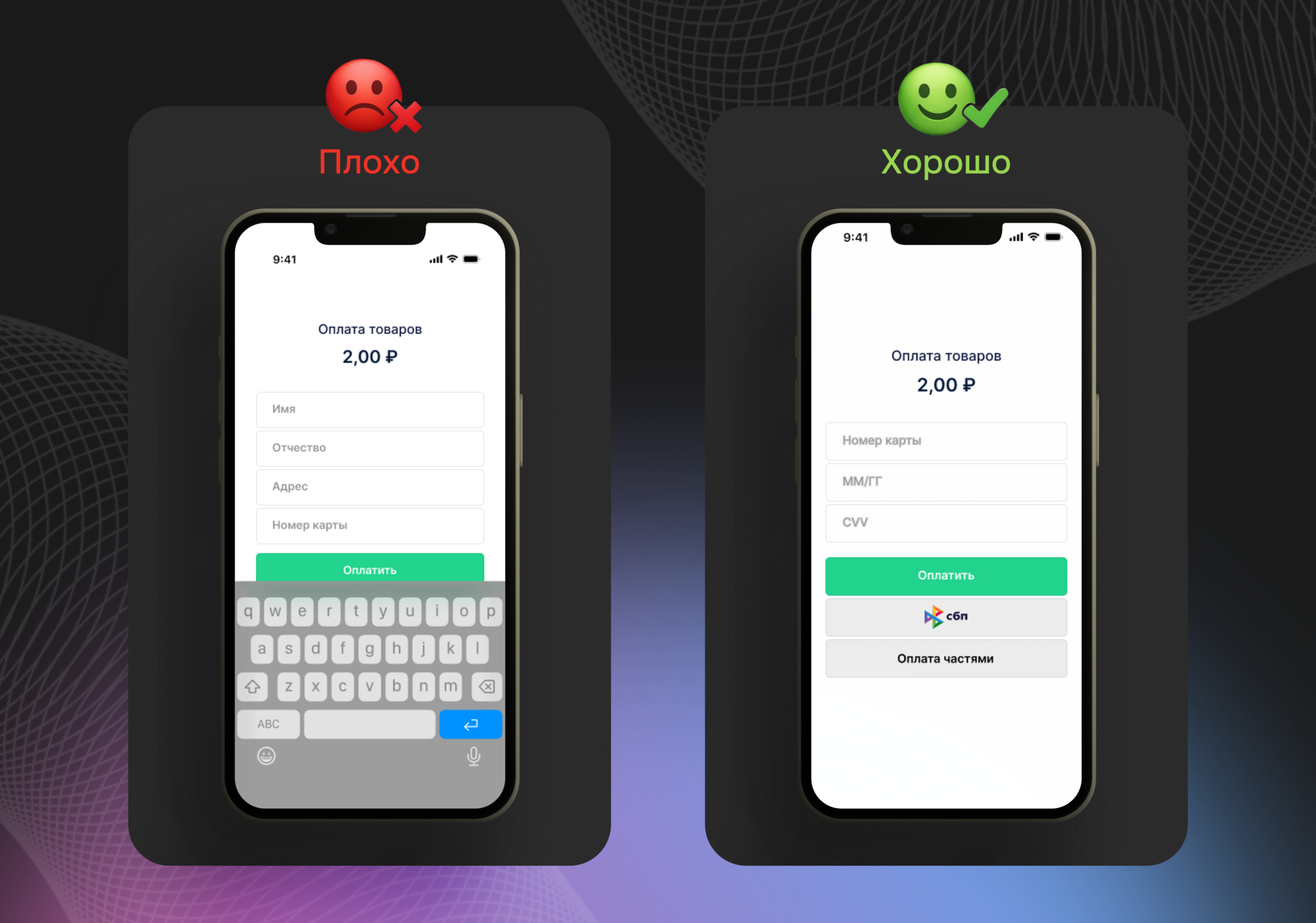 Инфографика о форме оплаты: минимальный набор полей для покупки без лишних данных