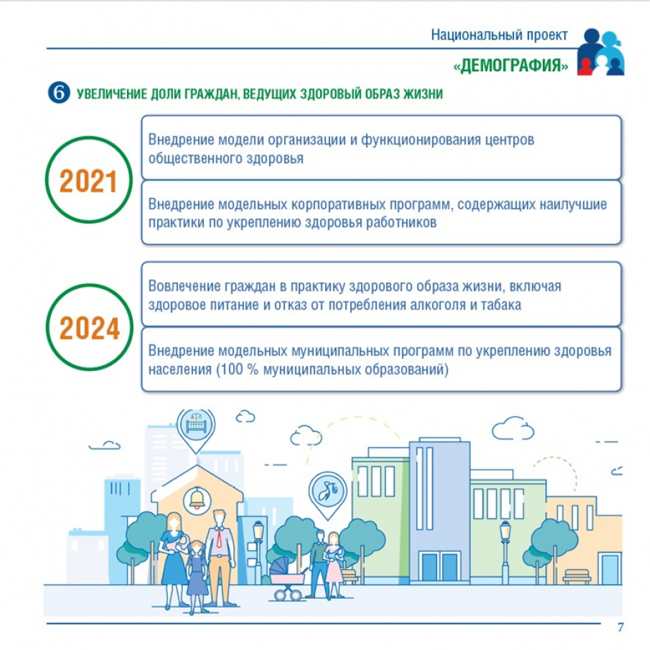 Национальные проекты хабаровского края