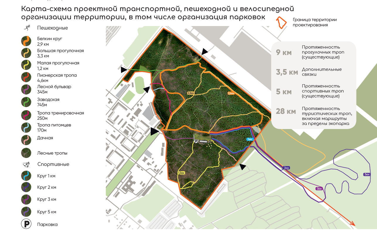 Инвест проект красноярск