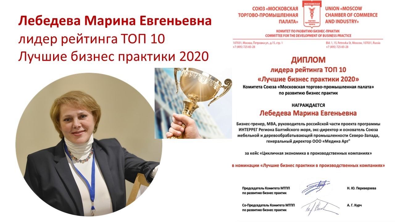 Международные практики 2020