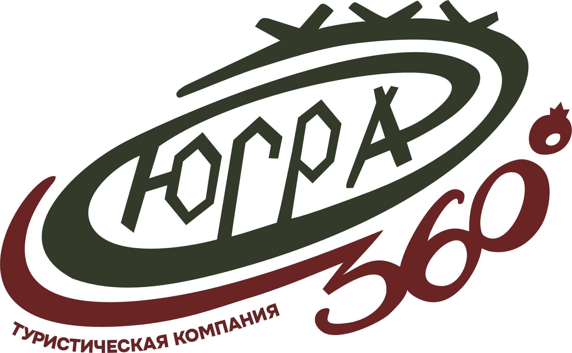 Югра 360 ° 