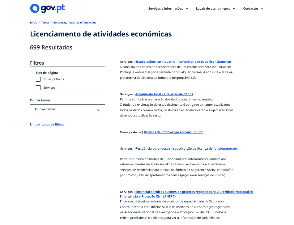 для яких видів діяльності потрібна ліцензія