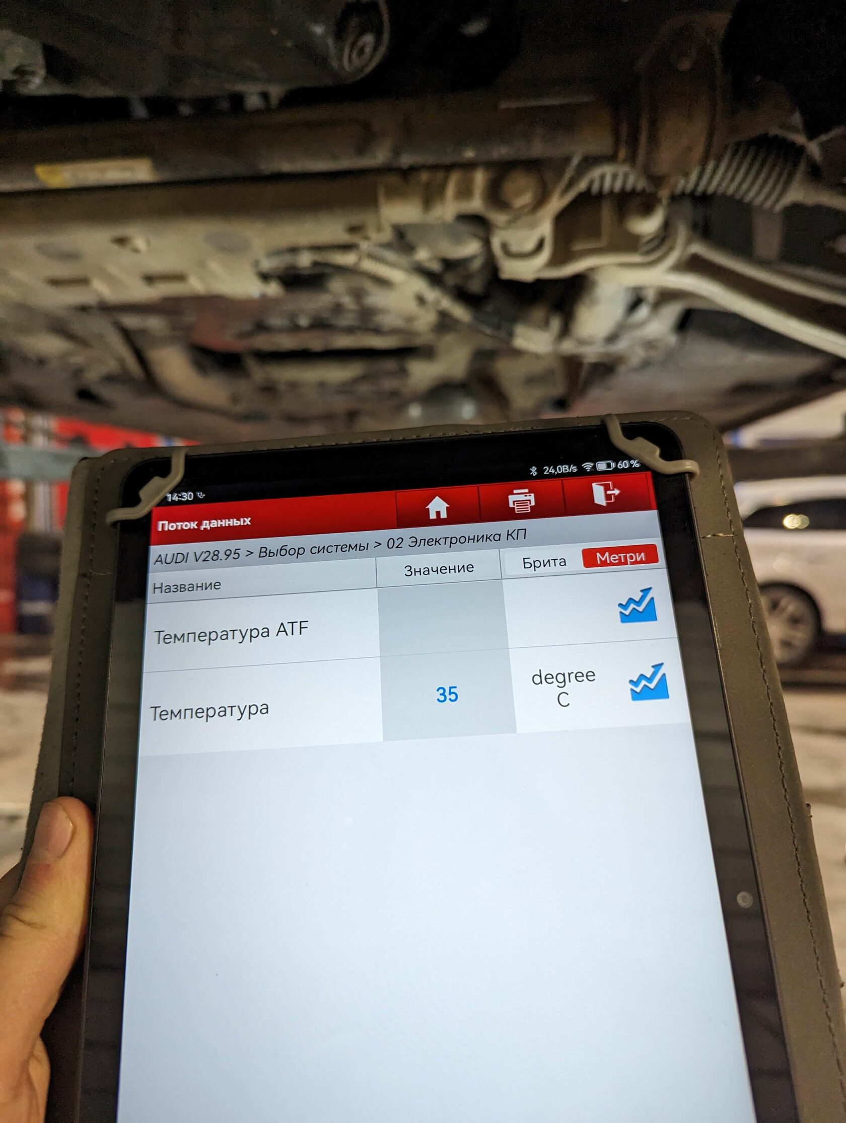 Контроль температуры Audi DSG