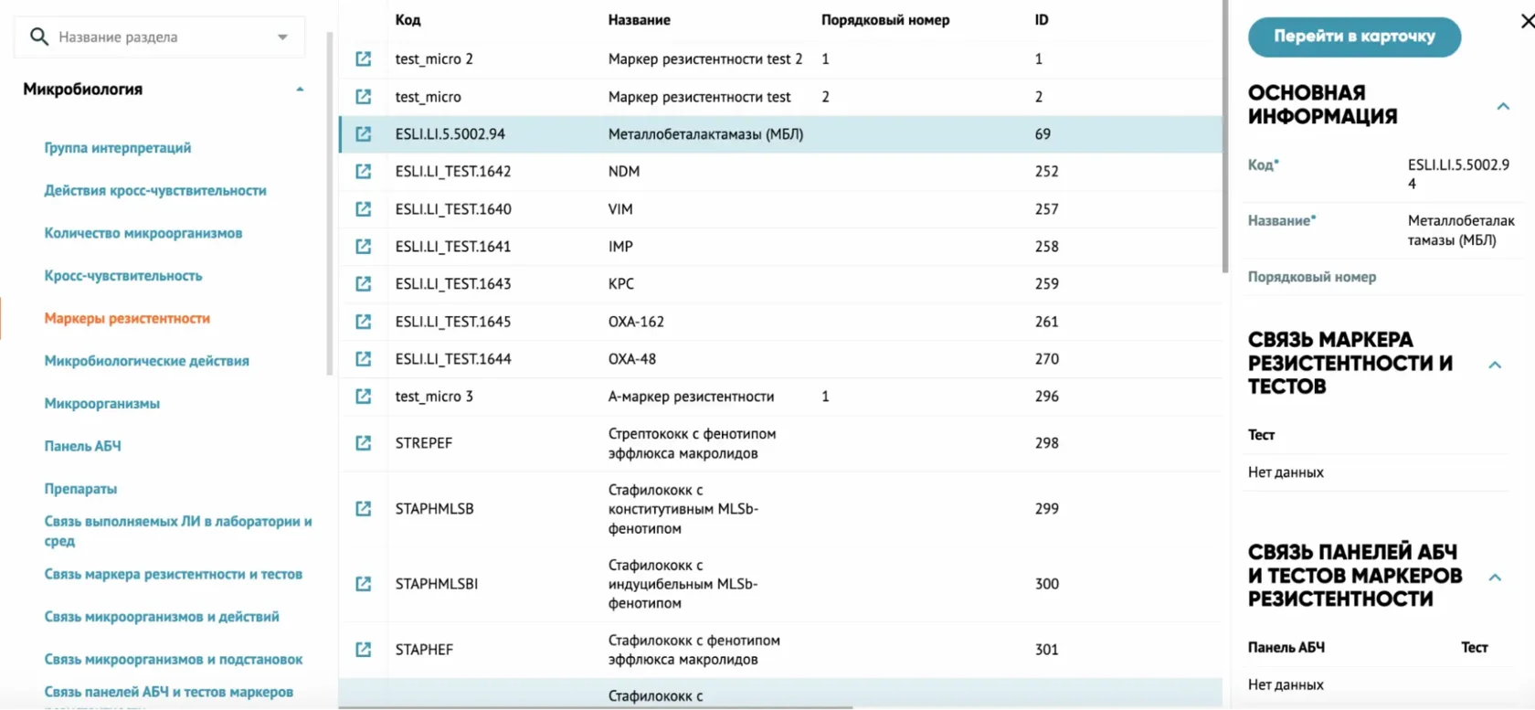 Развитие ЛИС и интеграция лабораторного оборудования