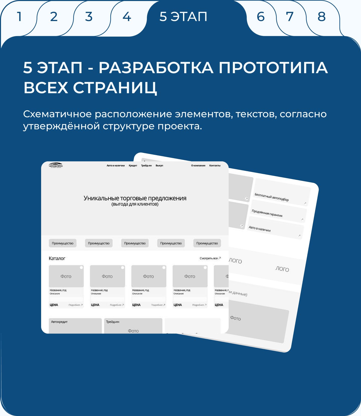 прототип