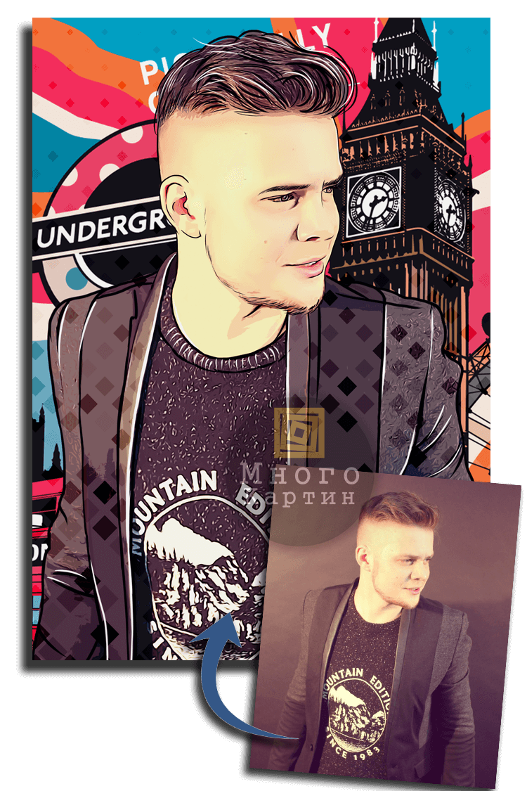 portret-v-podarok-po-foto-moskva