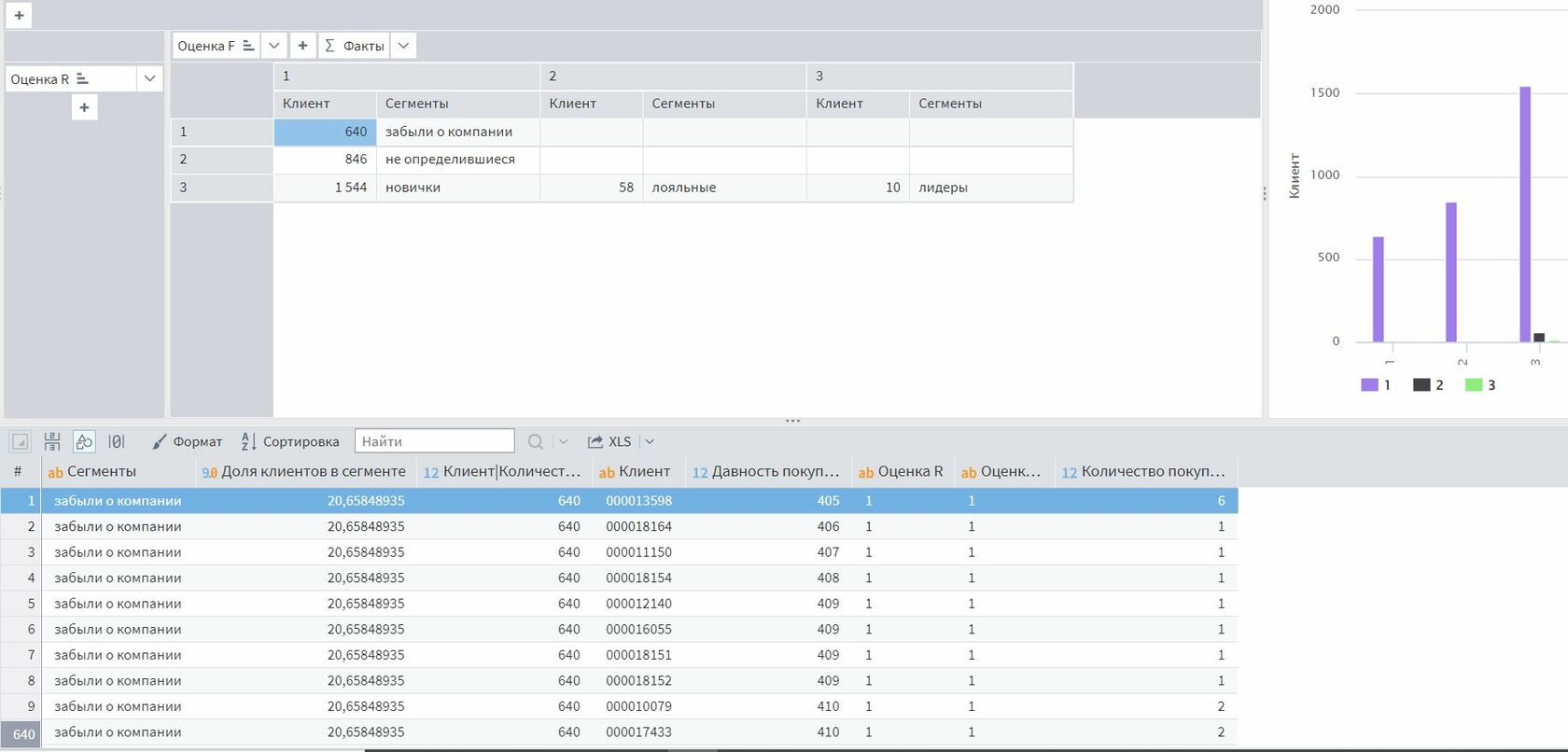 Для кого подходит аналитический ускоритель AltMacros