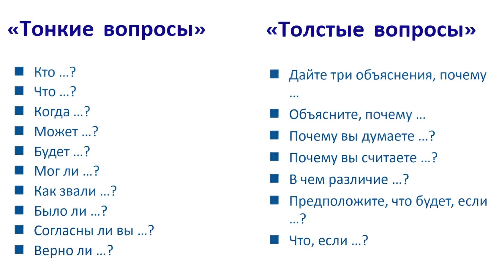 ТРКМ этап «Осмысление»: методики развития критического мышления у  школьников.