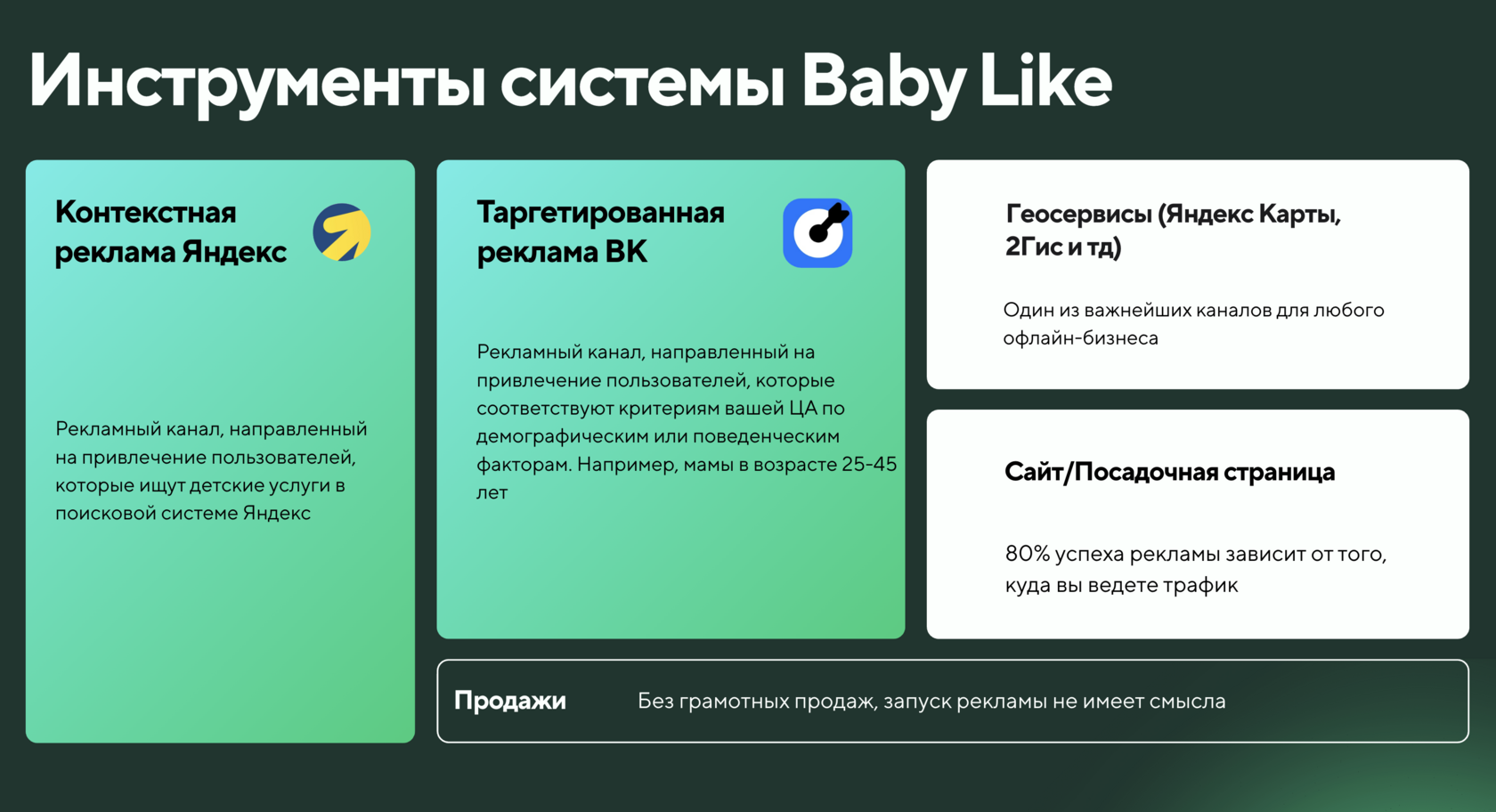 маркетинг частной школы