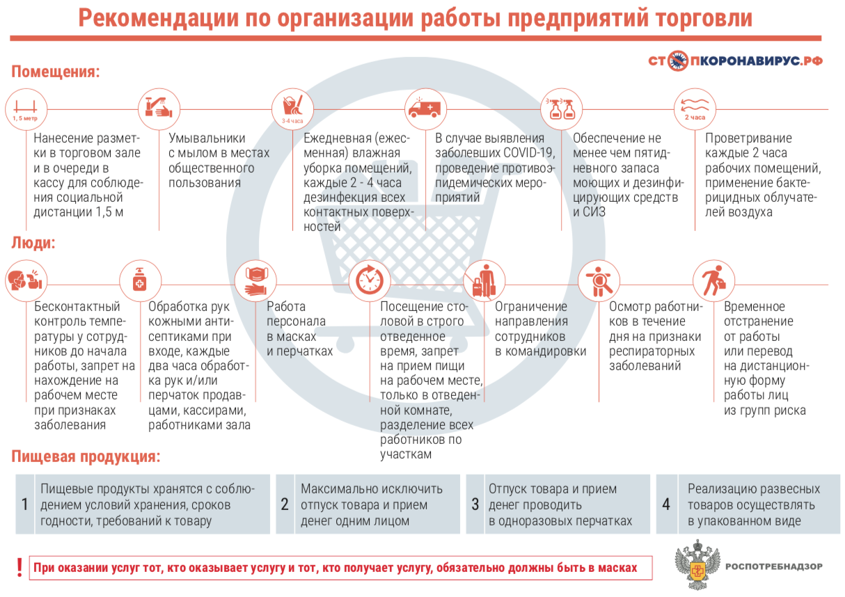 Мы снова открываемся