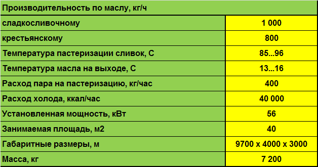 Водительское Удостоверение Psd Ucoz