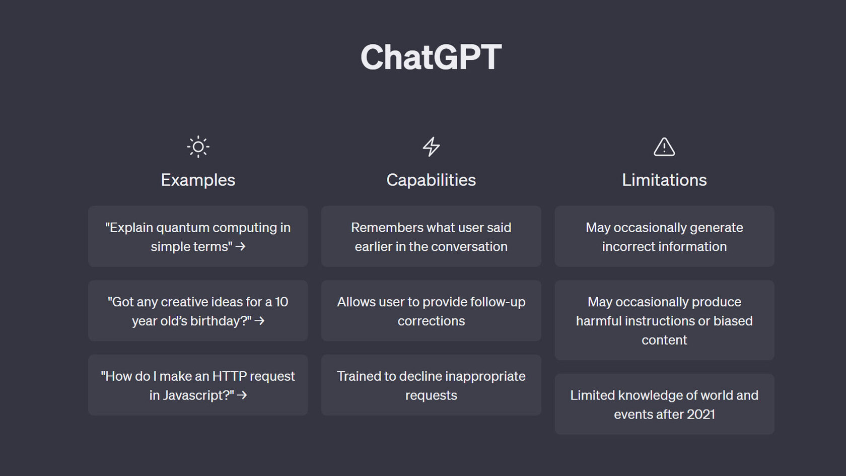 Chatgpt. Chatgpt нейросеть. Chatgpt OPENAI. Нейросеть чат GPT.