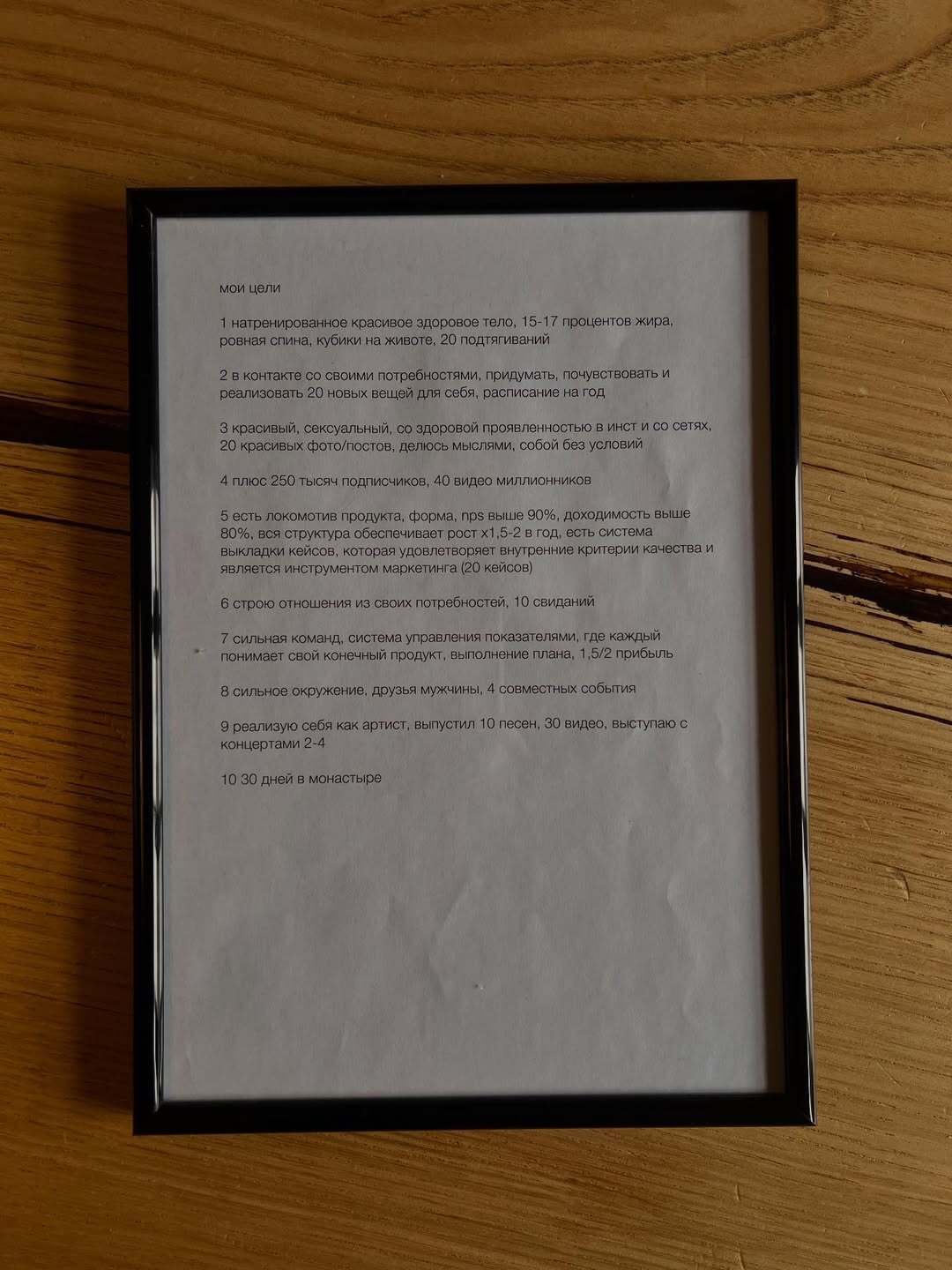Паспорт целей Петра Осипова