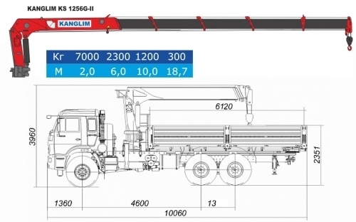 Kanglim ks1256g ii гидравлическая схема