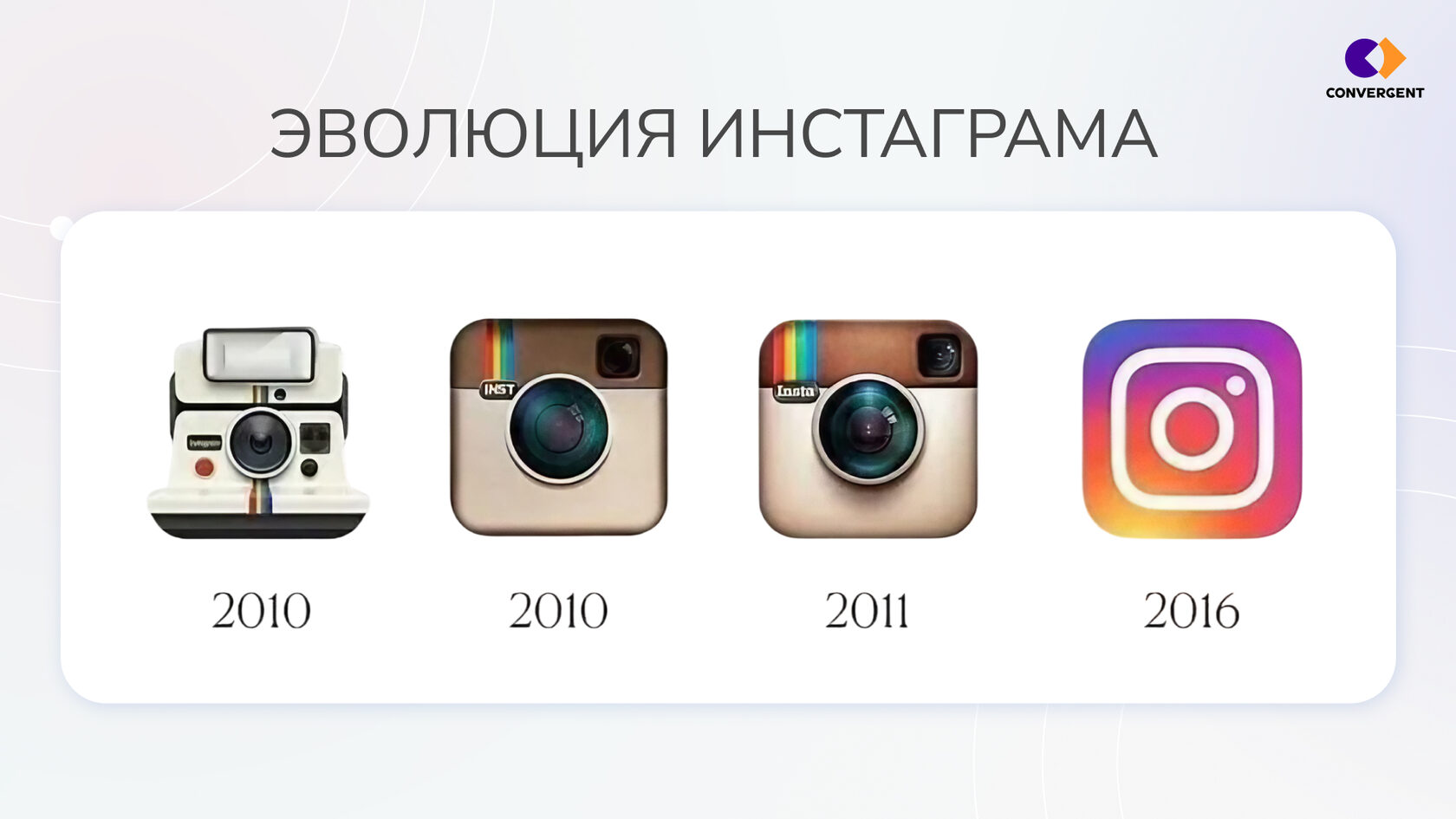 Эволюция логотипа Instagram