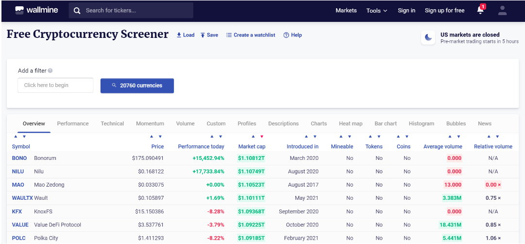 Wallmine cryptocurrency screener page