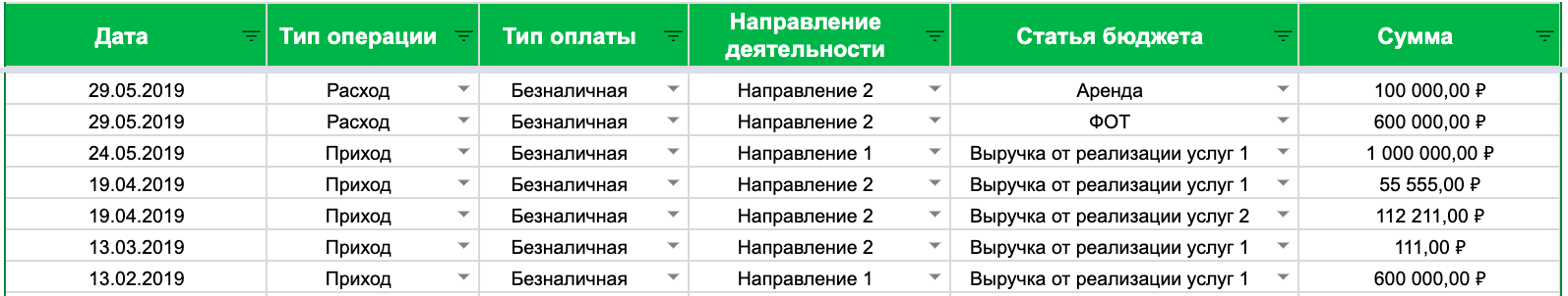 Контент план гугл таблица