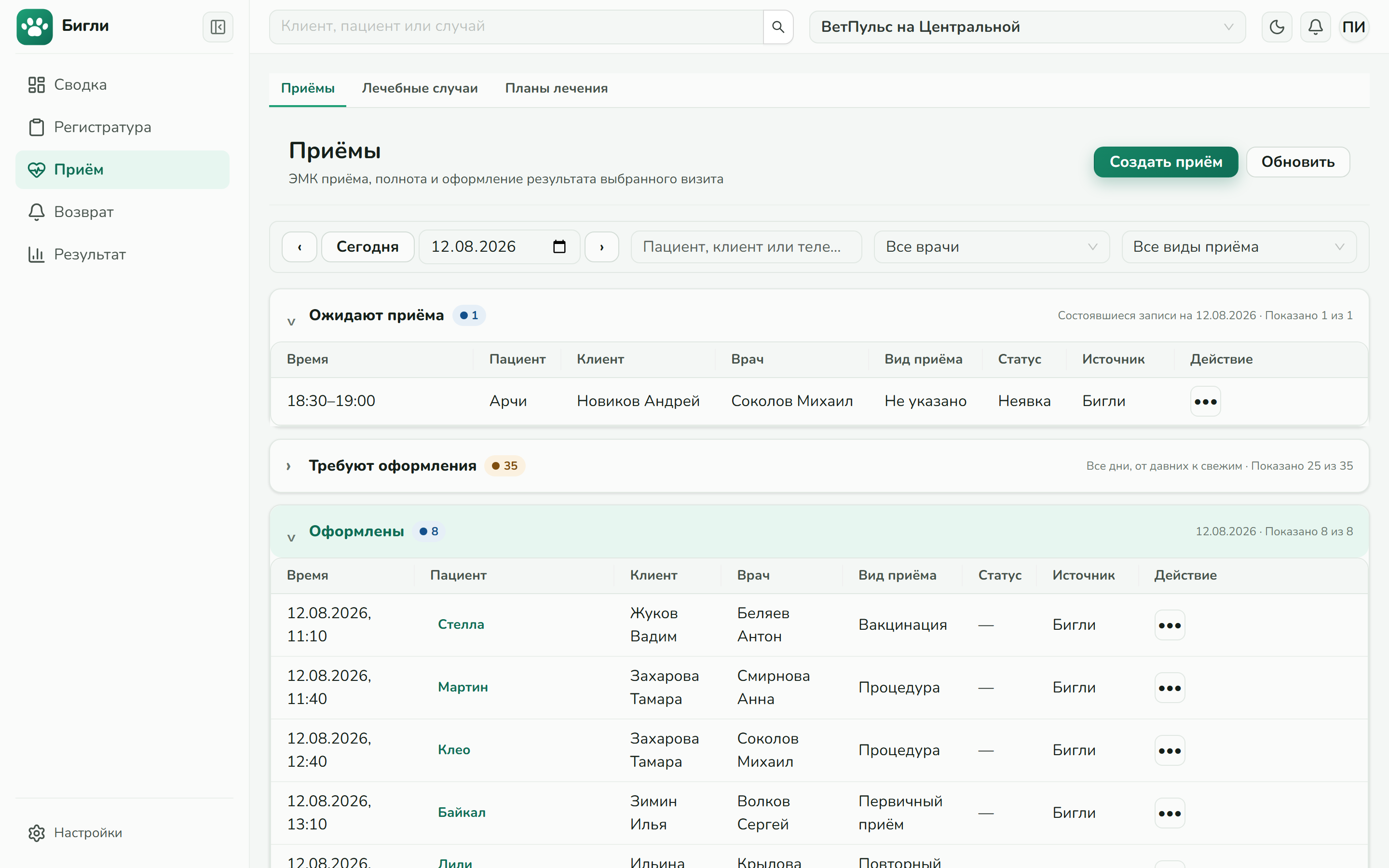 Экран Бигли: приёмы и протоколы
