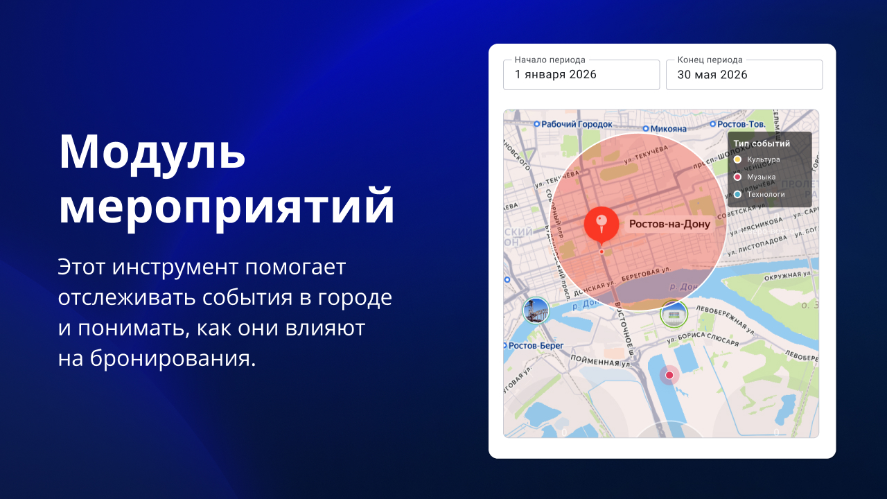 Модуль Мероприятий помогает отслеживать события в городе и понимать, как они влияют на бронирования. 
