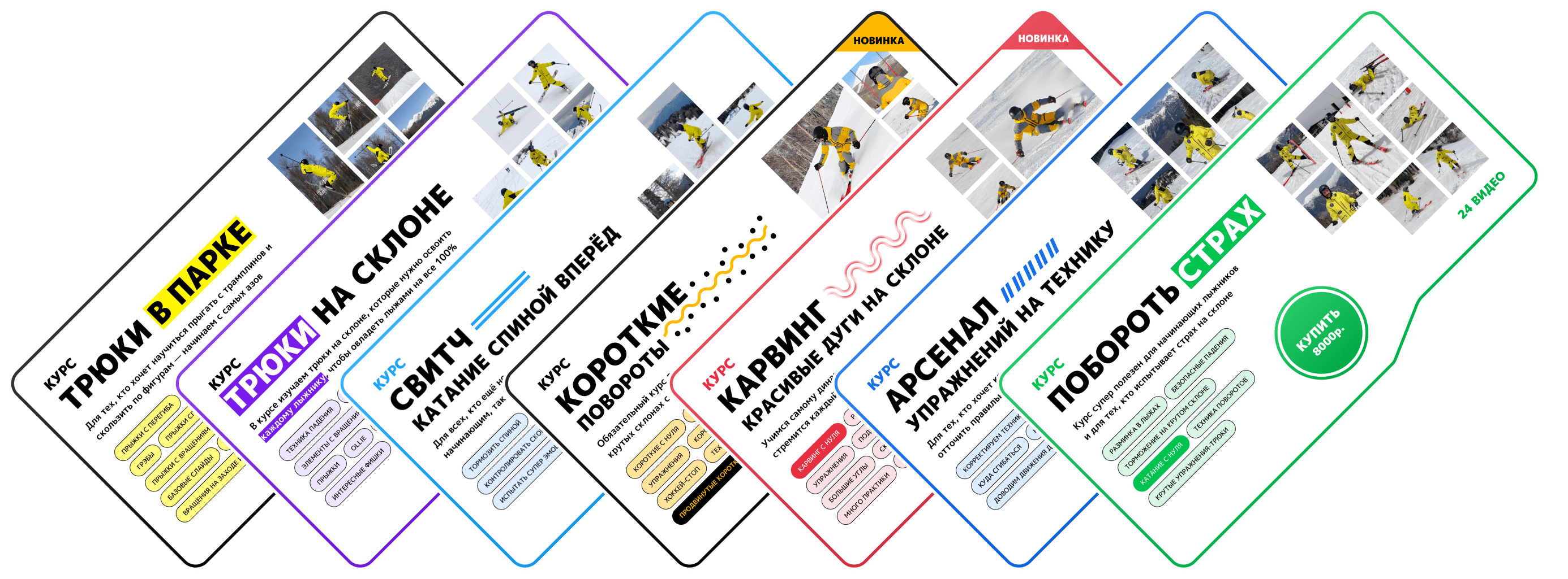 Набор из 6 онлайн-курсов по горным лыжам