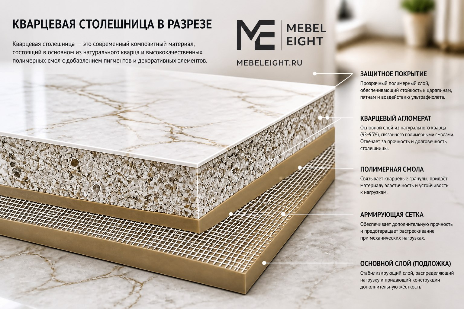Кварцевая столешница mebel eight