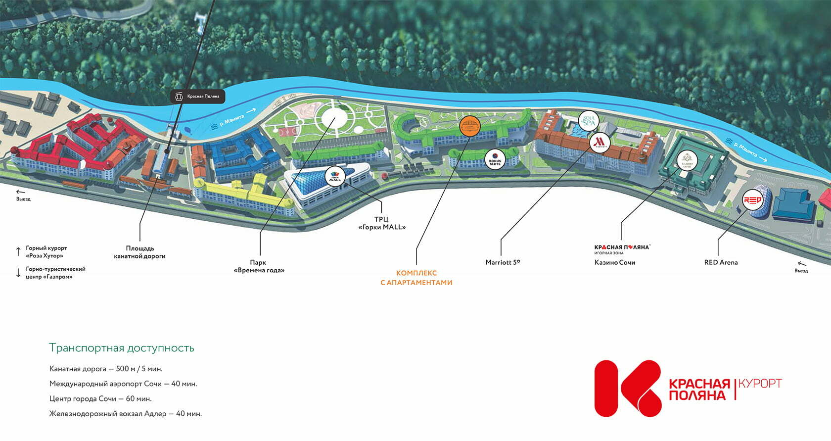 Красная Поляна Новостройки Купить