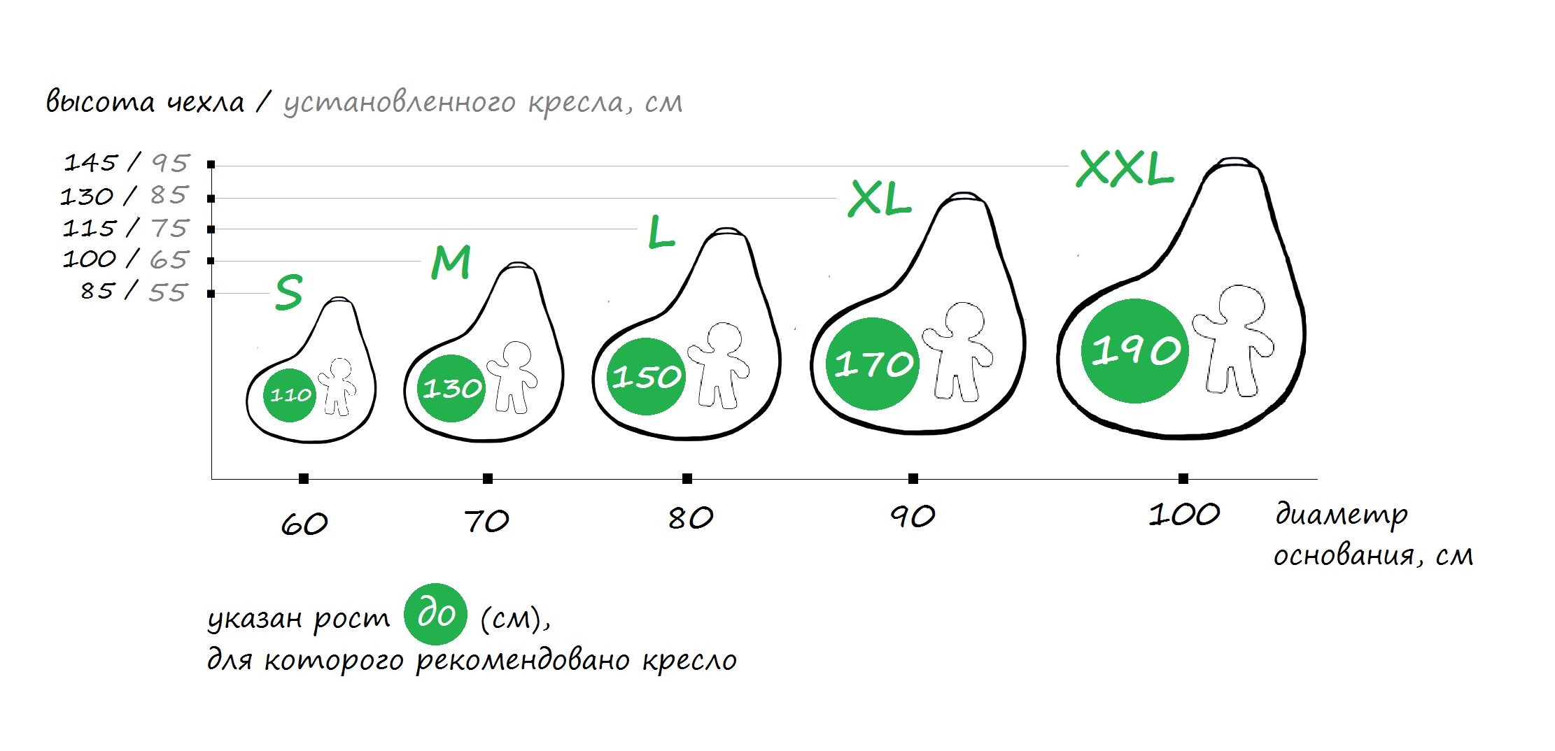 Кресло мешок размеры см