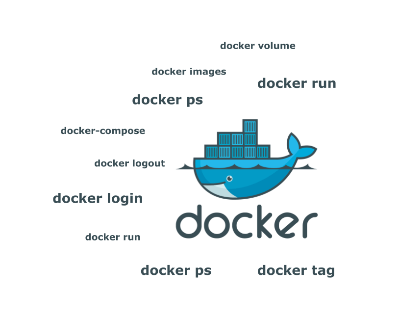 Интересные проекты docker