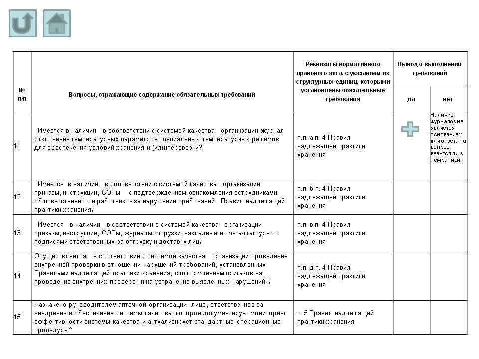 Приказ 585н инвалидность