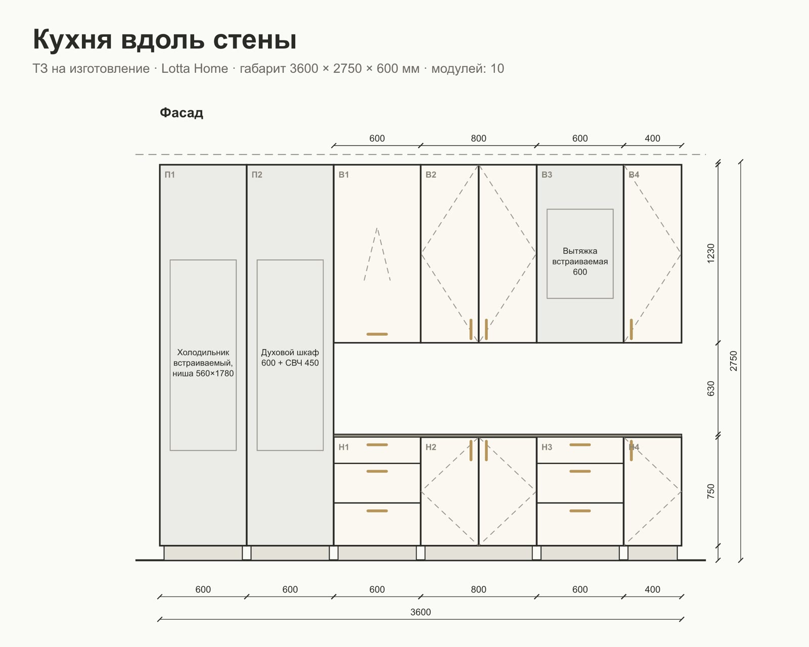 Чертёж кухни перед запуском в производство
