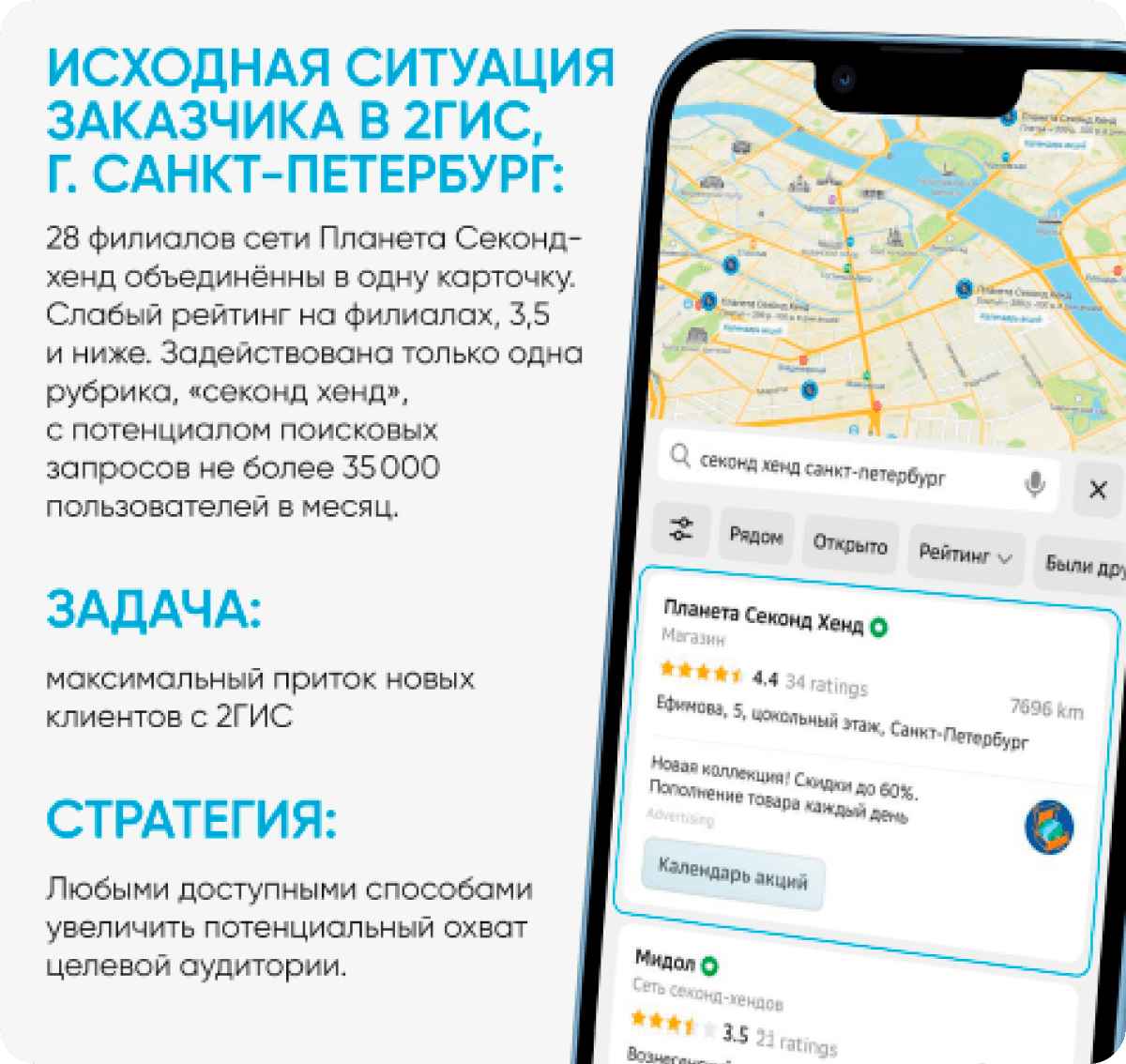 Планета Секонд Хэнд, Москва