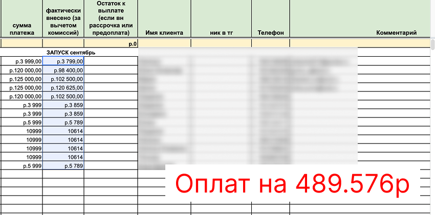 Пример окупаемости за сентябрь