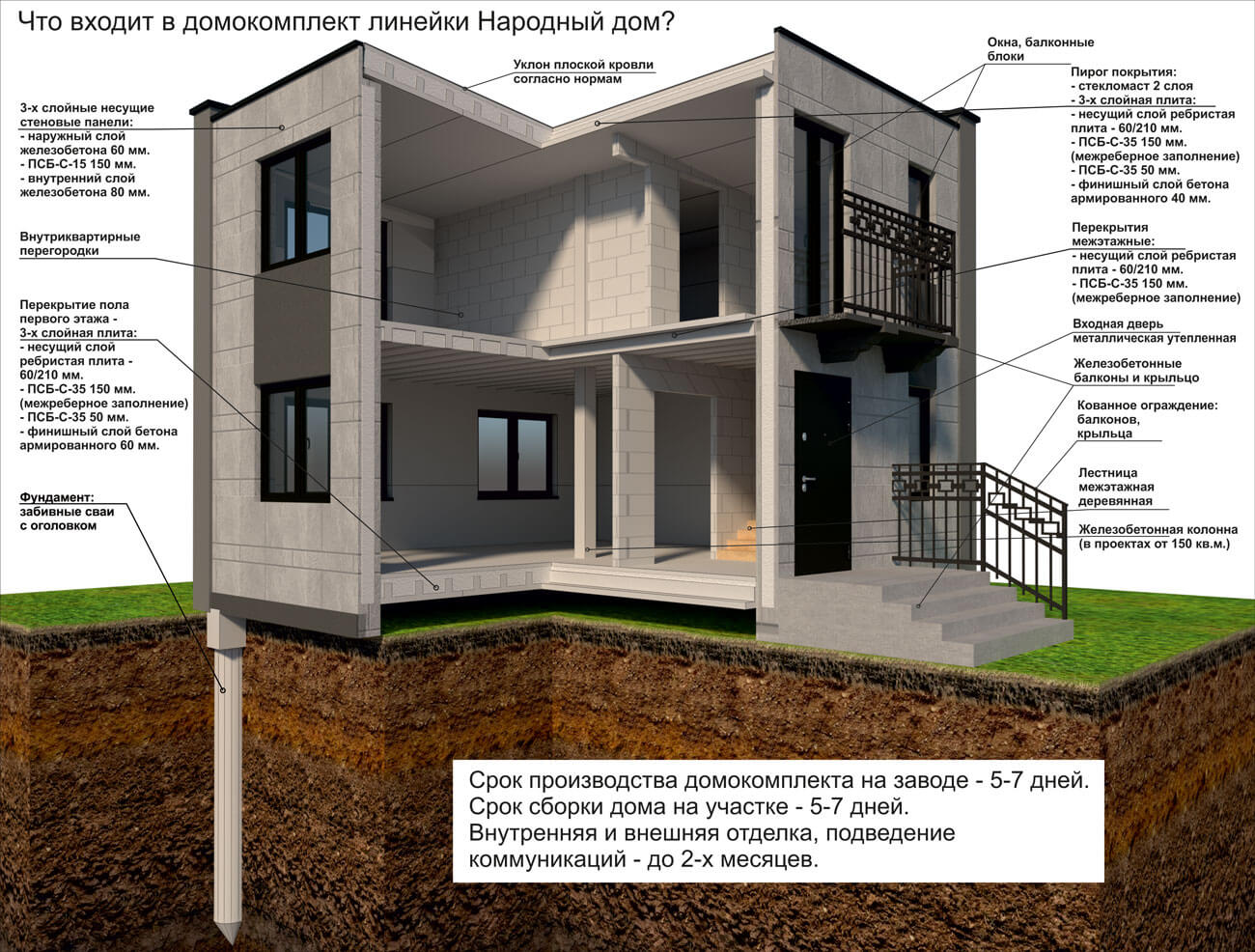 Кпд 100 хабаровск проекты