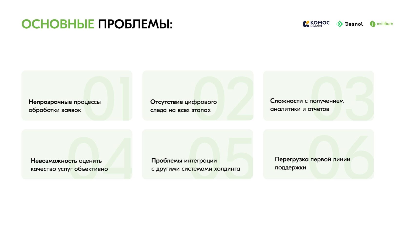 Области для оптимизации