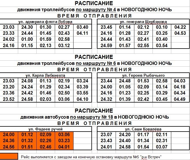 Общественный транспорт в Мурманске | Вацлавъ.Рус