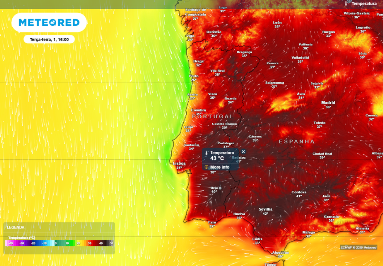 клімат Порталегре