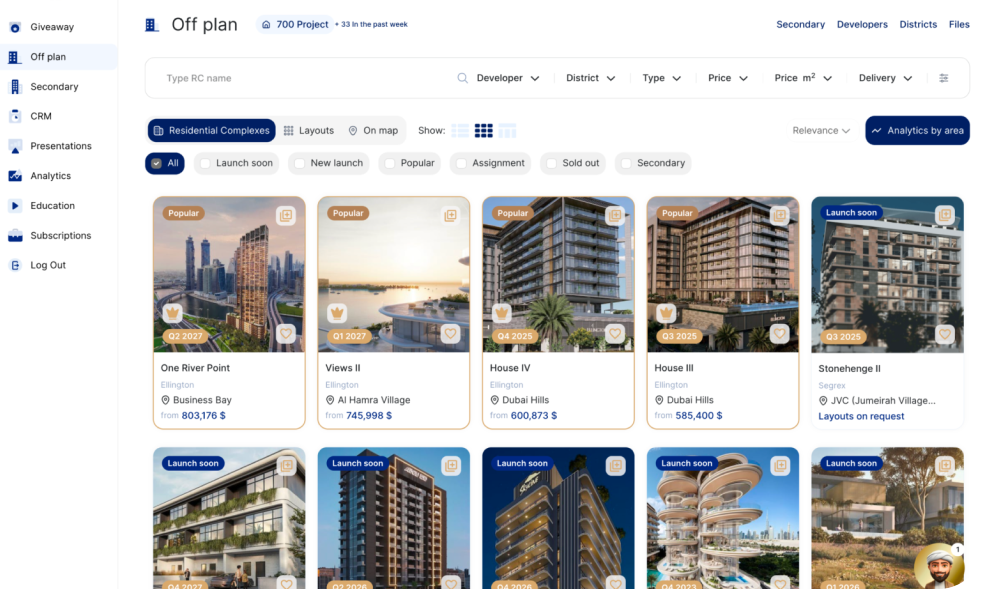 marketing automation for real estate agents