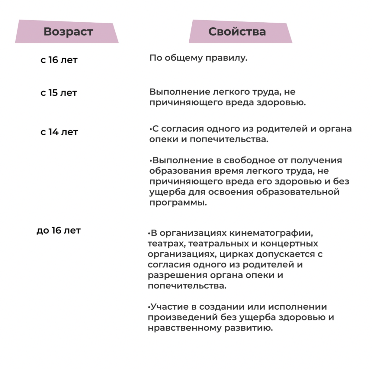 полученная прибыль распределяется между членами коллектива с учетом их трудового участия фото 60