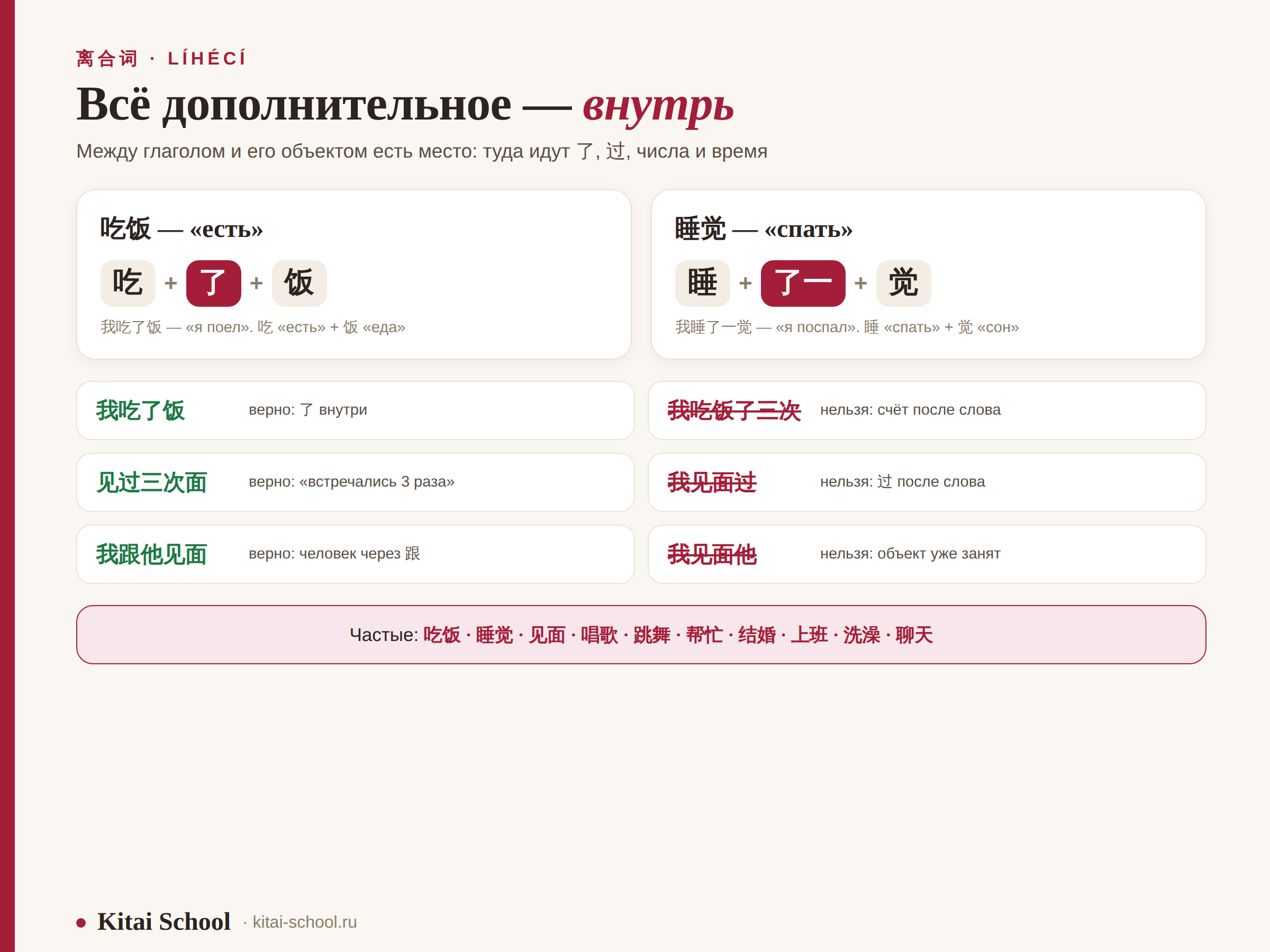 Раздельно-сочетаемые глаголы 离合词: куда вставлять 了, 过, числа и время, и почему нужен предлог 跟