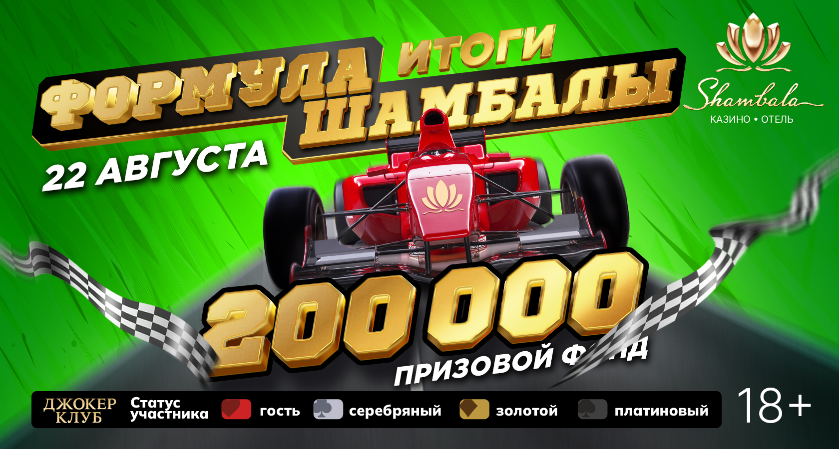 Формула Шамбалы Итоги