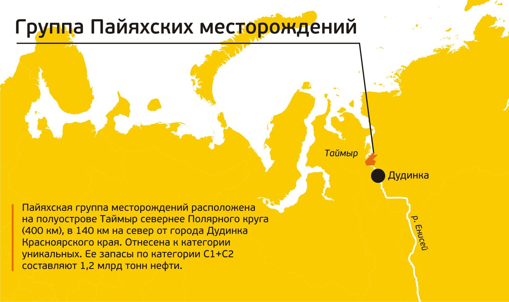 Приразломное ванкорское обозначьте на контурной карте. Ванкорское месторождение 