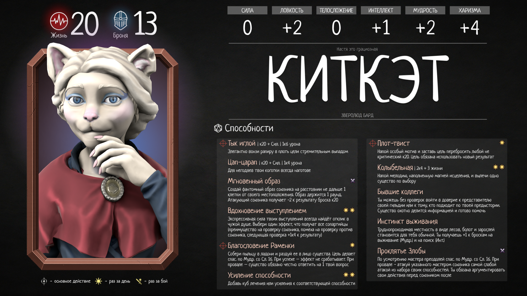 Первая карточка способностей Киткэт