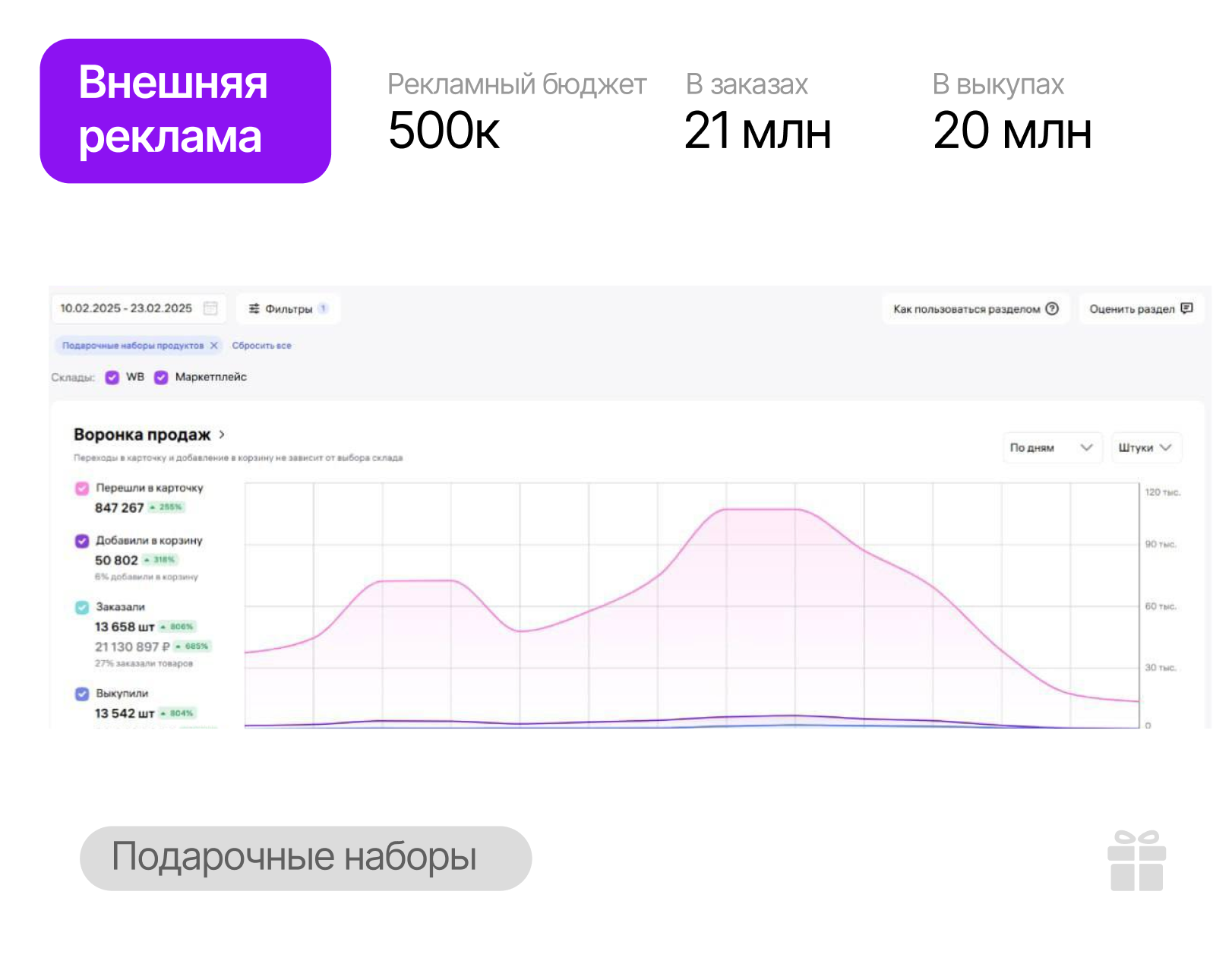 кейс